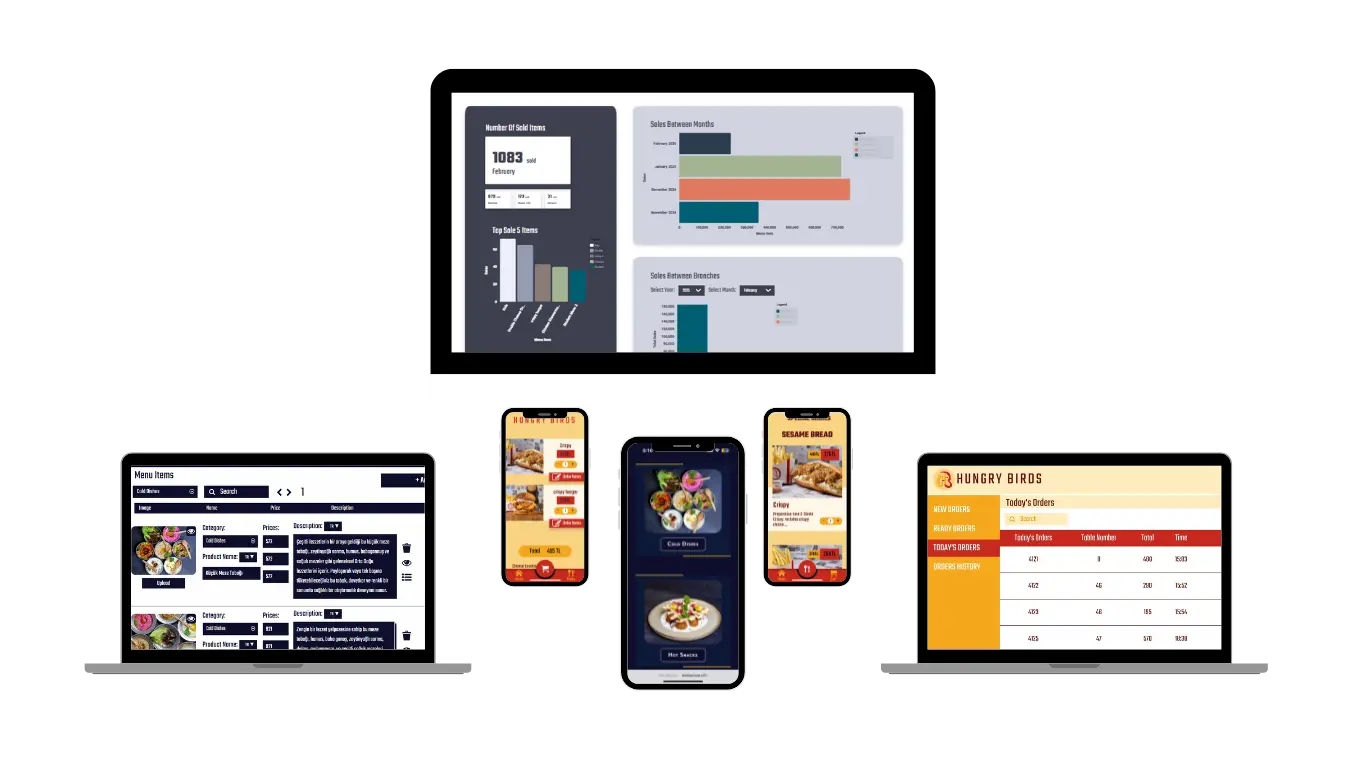 AP Solutions Digital Menu System Overview