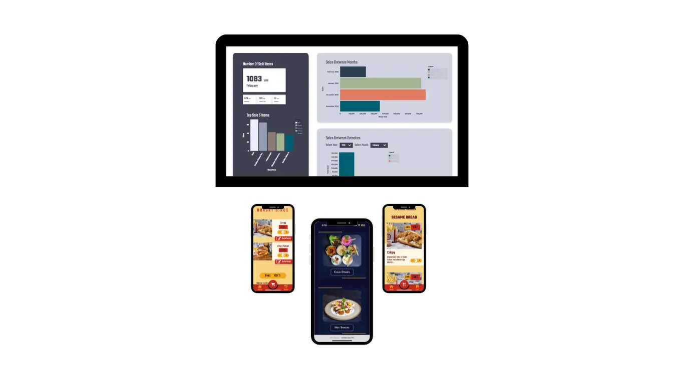 AP Solutions Digital Menu System Overview
