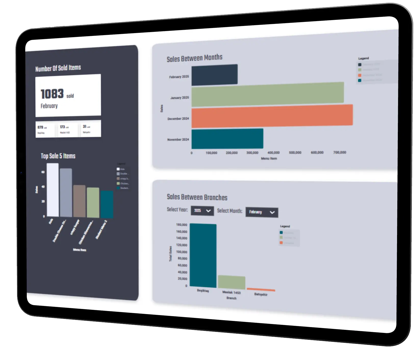 Admin Interface for AP Solutions Digital Menu System
